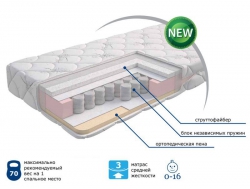 Матрас Nemo 60*160 см