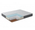 Матрас DOMA Premium Memory 140х200 см