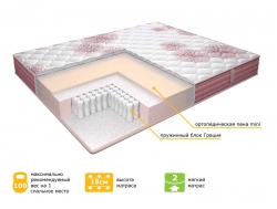 Матрас СонRise Comfort 180*200 см