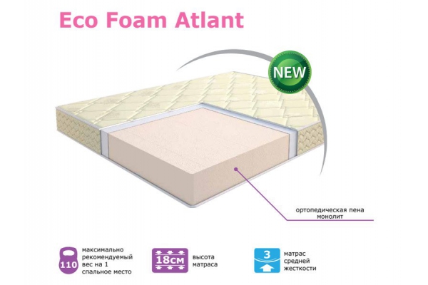Матрас Ultra Eco Foam Atlant 180*190 см